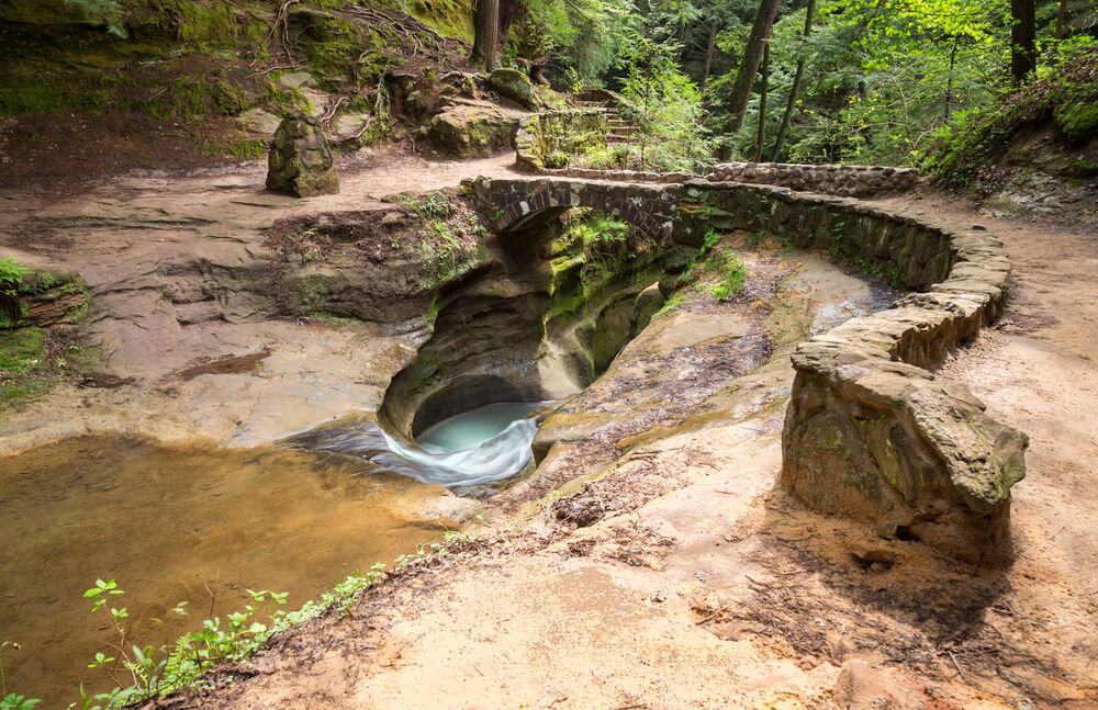 Devil's Bathtub